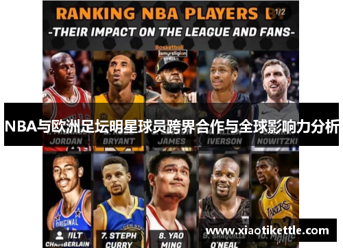 NBA与欧洲足坛明星球员跨界合作与全球影响力分析